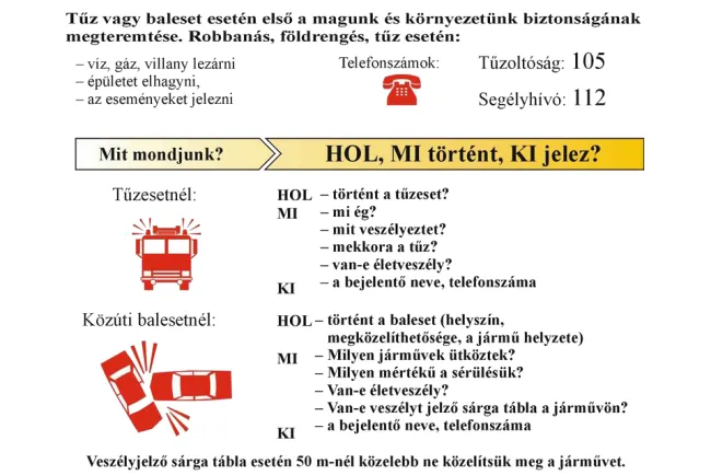Tűz vagy baleset jelzése